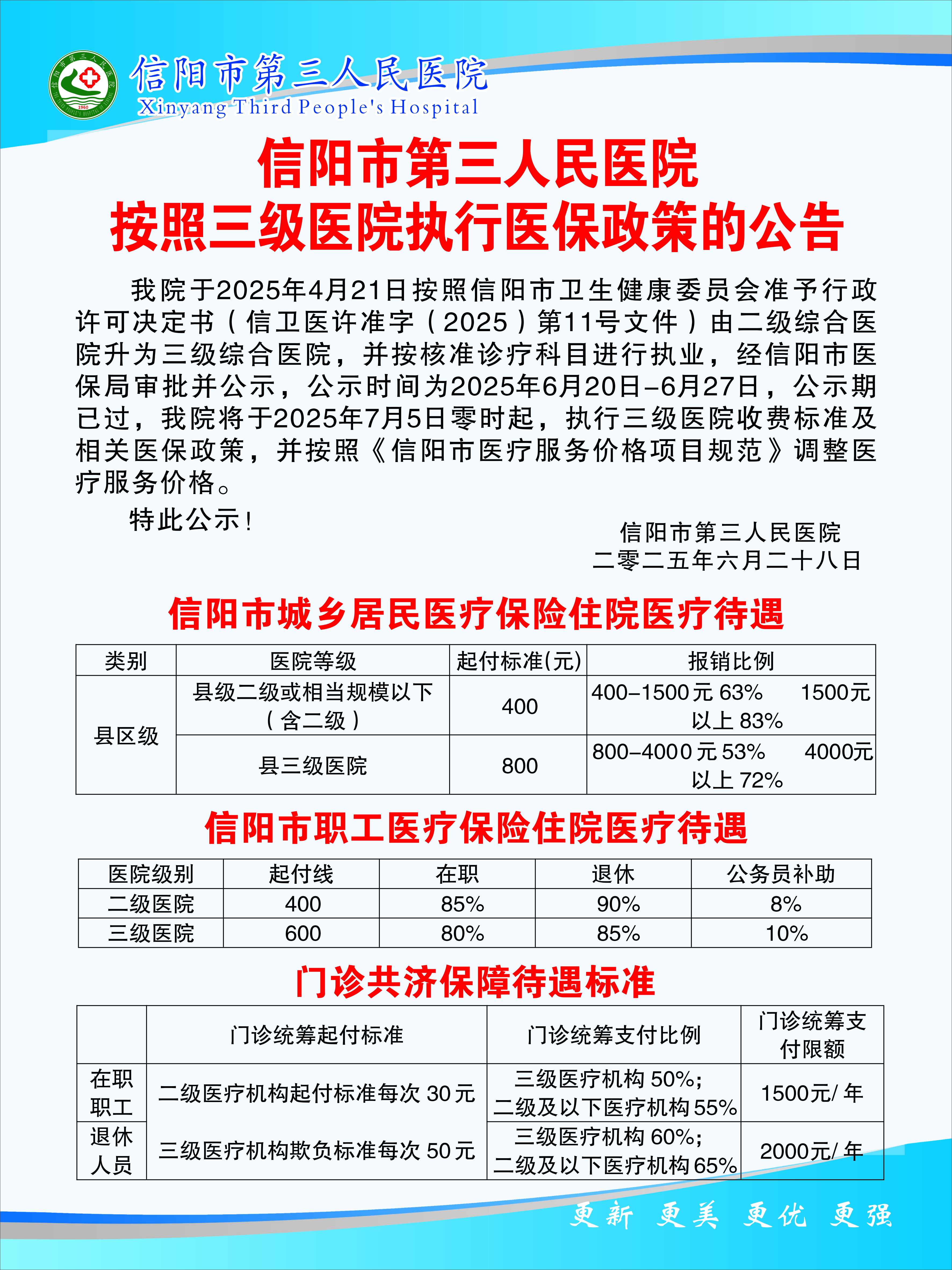信阳市第三人民医院按照三级医院执行医保政策的公告